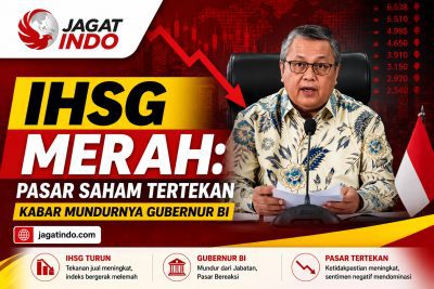 IHSG Merah: Pasar Saham Tertekan Kabar Mundurnya Gubernur BI