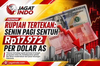 Rupiah Tertekan: Senin Pagi Sentuh Rp17.972 per Dolar AS