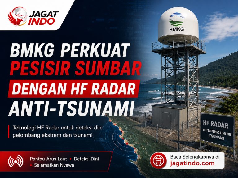 BMKG Perkuat Pesisir Sumbar dengan HF Radar Anti-Tsunami