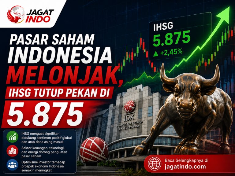 Pasar Saham Indonesia Melonjak, IHSG Tutup Pekan di 5.875