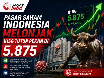 Pasar Saham Indonesia Melonjak, IHSG Tutup Pekan di 5.875