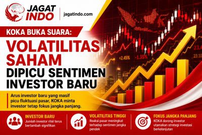 KOKA Buka Suara: Volatilitas Saham Dipicu Sentimen Investor Baru