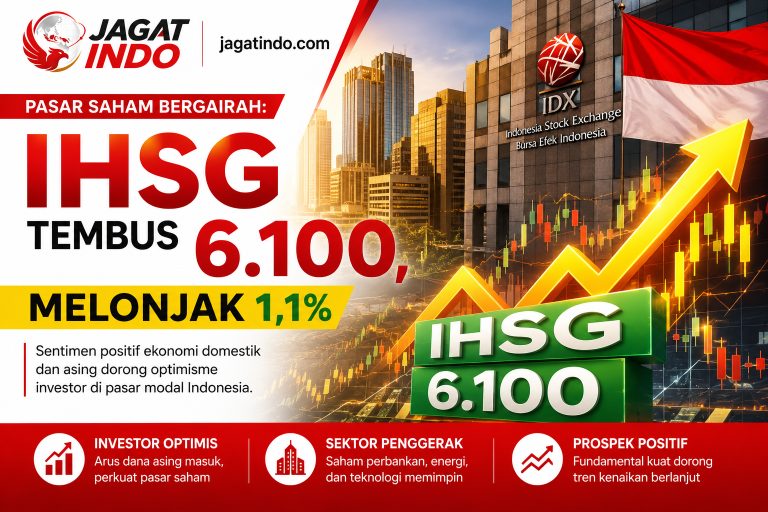 Pasar Saham Bergairah: IHSG Tembus 6.100, Melonjak 1,1%
