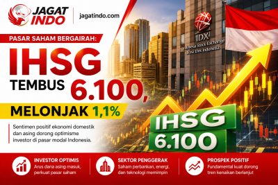 Pasar Saham Bergairah: IHSG Tembus 6.100, Melonjak 1,1%