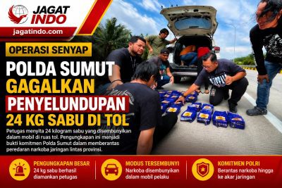 Operasi Senyap Polda Sumut Gagalkan Penyelundupan 24 Kg Sabu di Tol