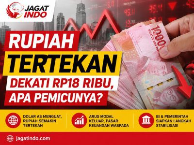 Rupiah Tertekan Dekati Rp18 Ribu, Apa Pemicunya?