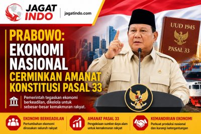 Prabowo: Ekonomi Nasional Cerminkan Amanat Konstitusi Pasal 33