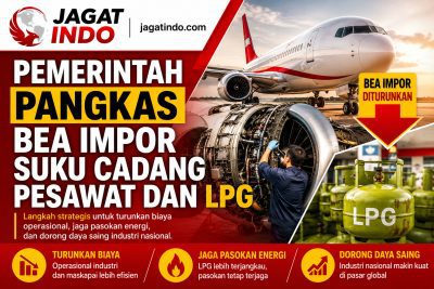 Pemerintah Pangkas Bea Impor Suku Cadang Pesawat dan LPG