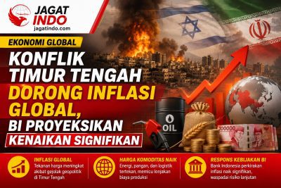 Konflik Timur Tengah Dorong Inflasi Global, BI Proyeksikan Kenaikan Signifikan