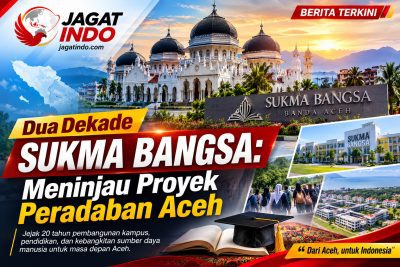 Dua Dekade Sukma Bangsa: Meninjau Proyek Peradaban Aceh