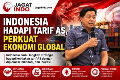 Indonesia Hadapi Tarif AS, Perkuat Ekonomi Global