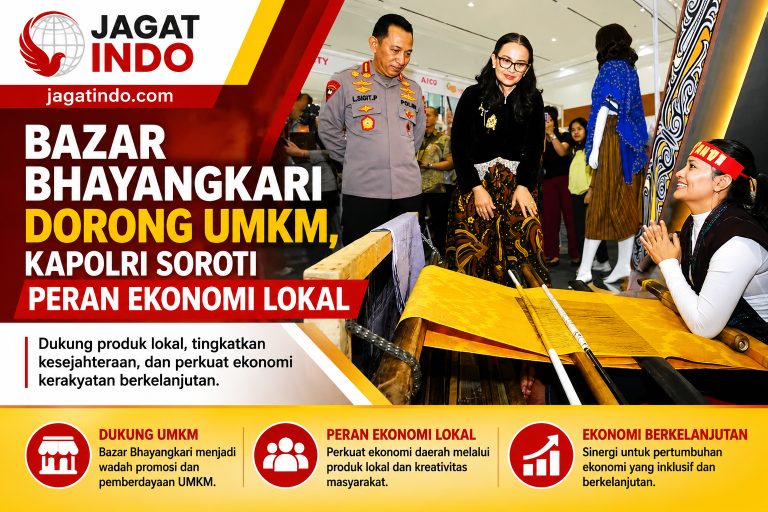 Bazar Bhayangkari Dorong UMKM, Kapolri Soroti Peran Ekonomi Lokal