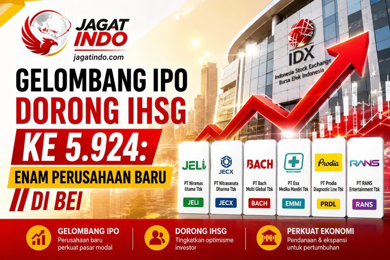 Gelombang IPO Dorong IHSG ke 5.924: Enam Perusahaan Baru di BEI