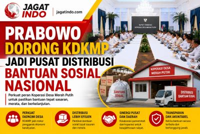 Prabowo Dorong KDKMP Jadi Pusat Distribusi Bantuan Sosial Nasional