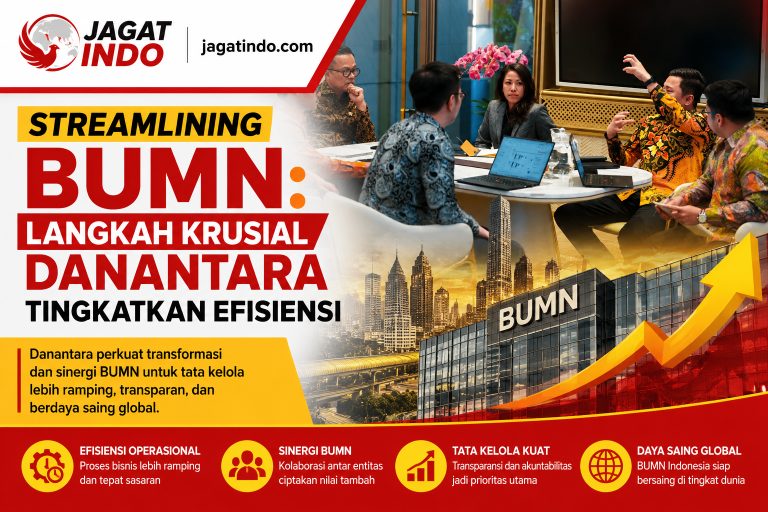 Streamlining BUMN: Langkah Krusial Danantara Tingkatkan Efisiensi