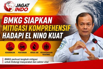 BMKG Siapkan Mitigasi Komprehensif Hadapi El Nino Kuat