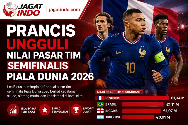Prancis Ungguli Nilai Pasar Tim Semifinalis Piala Dunia 2026