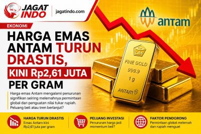 Harga Emas Antam Turun Drastis, Kini Rp2,61 Juta per Gram