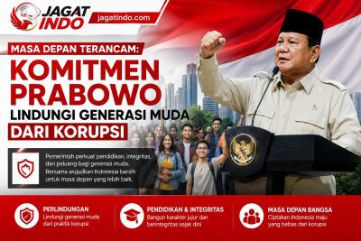 Masa Depan Terancam: Komitmen Prabowo Lindungi Generasi Muda dari Korupsi