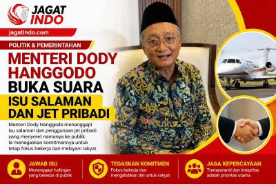 Menteri Dody Hanggodo Buka Suara Isu Salaman dan Jet Pribadi