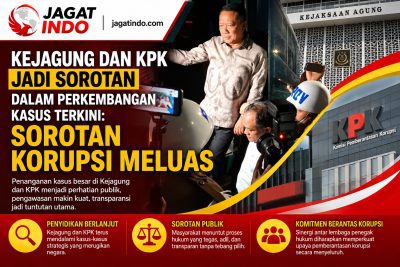 Penahanan Eks Jampidsus Febrie Adriansyah: Sorotan Korupsi Meluas