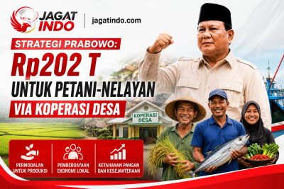 Strategi Prabowo: Rp202 T untuk Petani-Nelayan via Koperasi Desa