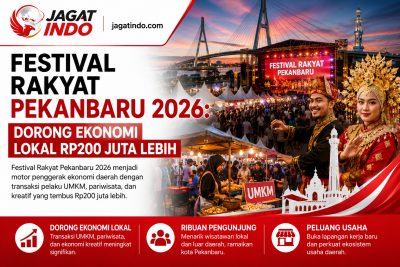 Festival Rakyat Pekanbaru 2026: Dorong Ekonomi Lokal Rp200 Juta Lebih
