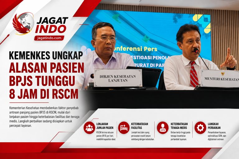 Kemenkes Ungkap Alasan Pasien BPJS Tunggu 8 Jam di RSCM