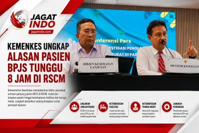 Kemenkes Ungkap Alasan Pasien BPJS Tunggu 8 Jam di RSCM