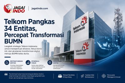Telkom Pangkas 34 Entitas, Percepat Transformasi BUMN