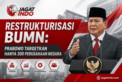 Restrukturisasi BUMN: Prabowo Targetkan Hanya 300 Perusahaan Negara