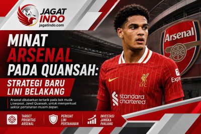 Minat Arsenal pada Quansah: Strategi Baru Lini Belakang