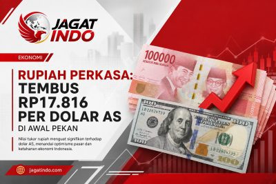 Rupiah Perkasa: Tembus Rp17.816 per Dolar AS di Awal Pekan