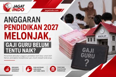 Anggaran Pendidikan 2027 Melonjak, Gaji Guru Belum Tentu Naik?