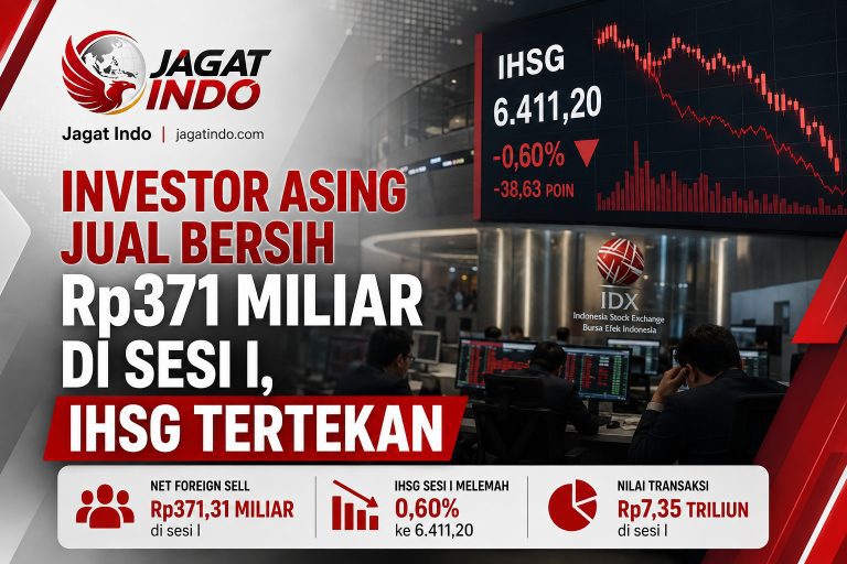 Investor Asing Jual Bersih Rp371 Miliar di Sesi I, IHSG Tertekan