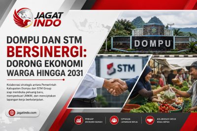 Dompu dan STM Bersinergi: Dorong Ekonomi Warga Hingga 2031