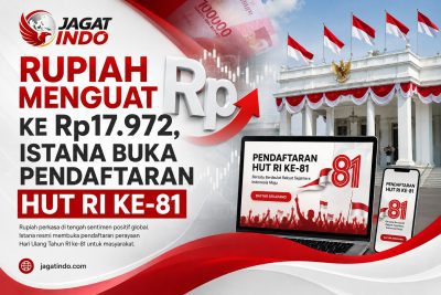 Rupiah Menguat ke Rp17.972, Istana Buka Pendaftaran HUT RI ke-81