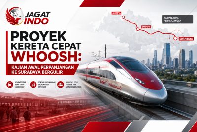 Proyek Kereta Cepat Whoosh: Kajian Awal Perpanjangan ke Surabaya Bergulir