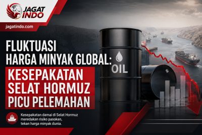 Fluktuasi Harga Minyak Global: Kesepakatan Selat Hormuz Picu Pelemahan