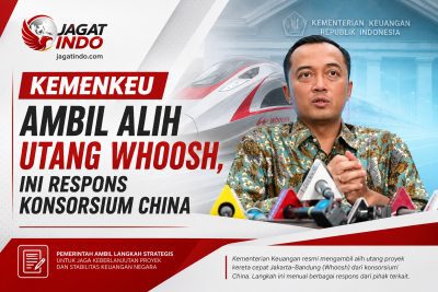 Kemenkeu Ambil Alih Utang Whoosh, Ini Respons Konsorsium China