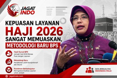 Kepuasan Layanan Haji 2026 Sangat Memuaskan, Metodologi Baru BPS