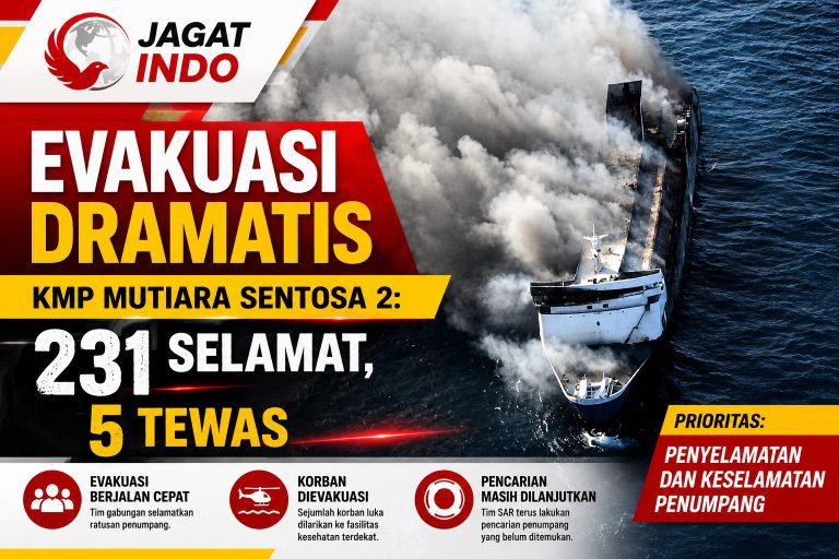 Evakuasi Dramatis KMP Mutiara Sentosa 2: 231 Selamat, 5 Tewas