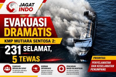 Evakuasi Dramatis KMP Mutiara Sentosa 2: 231 Selamat, 5 Tewas