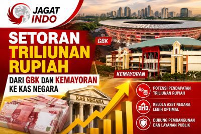 Setoran Triliunan Rupiah dari GBK dan Kemayoran ke Kas Negara